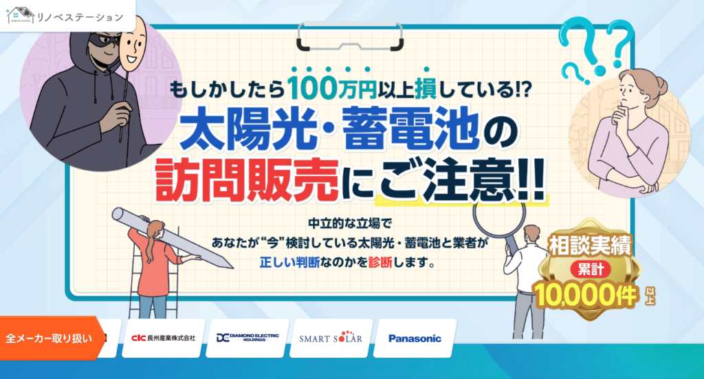 リノベステーション